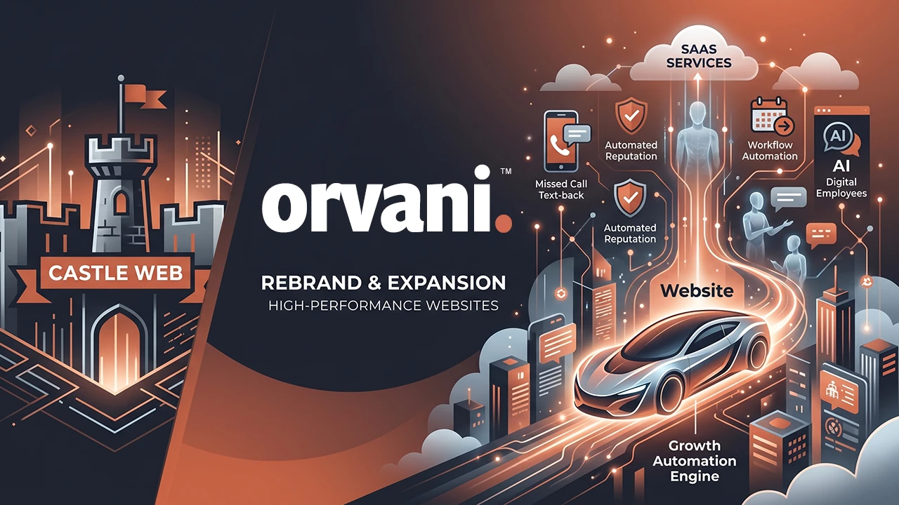 welcome-to-orvani-maryville-tn-web-design-digital-marketing